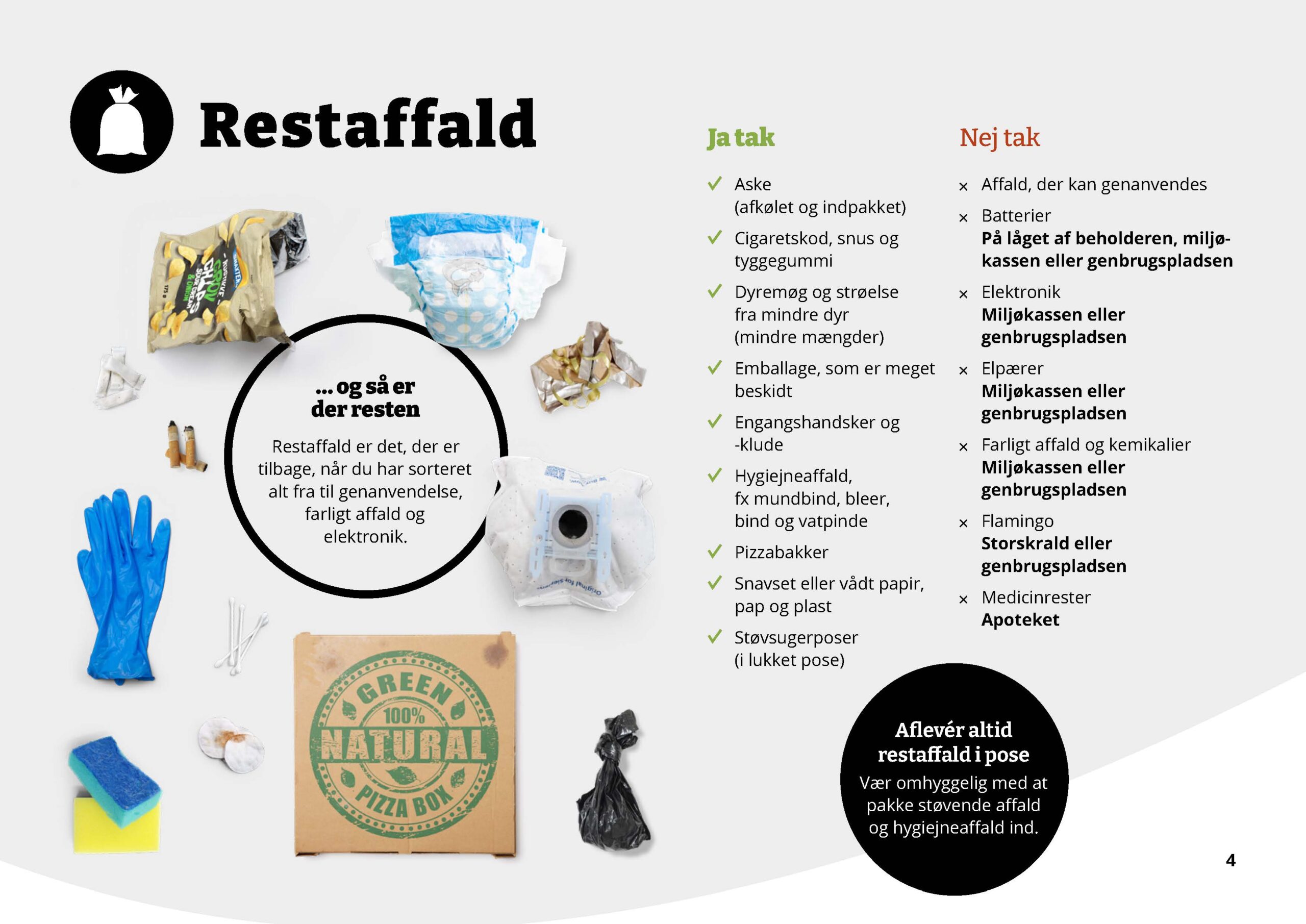 Layout af sorteringsvejledning