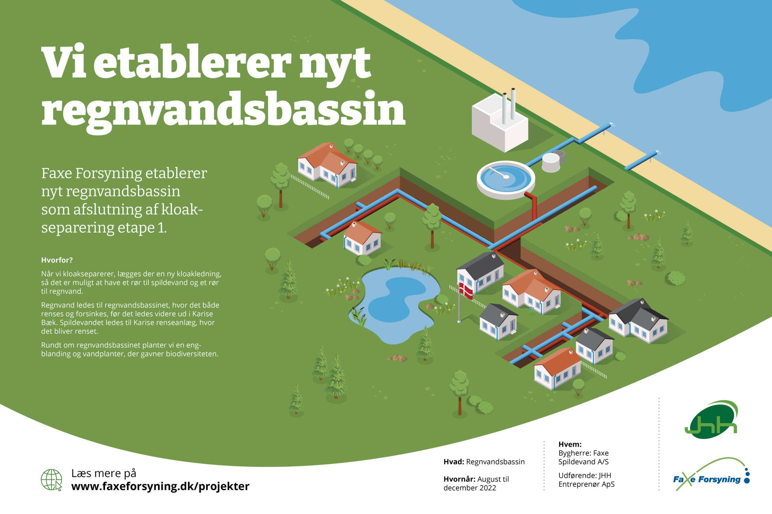 Faxe Forsyning infografik